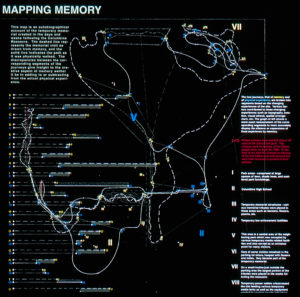 memory map