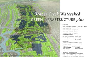 beaver creek watershed green infrastructure plan