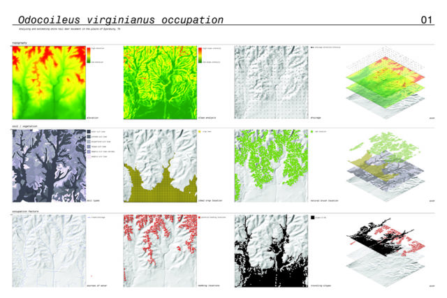 Sam Irwin, LAR 571, Landform + Hydrology