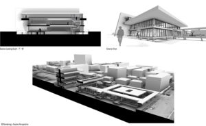 renderings of botanical center