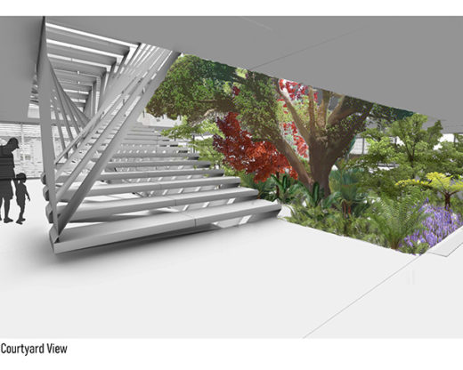 rendering of botanical center with plants