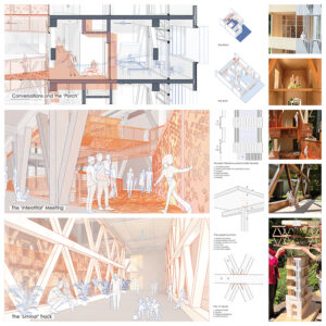 A board for the 'Knox Yards' submission to ACSA. The board details the conversational moments of the design including 'porches,' 'interstitial' meeting places, and the 'liminal' track. The board also includes images of the model and interior layout.